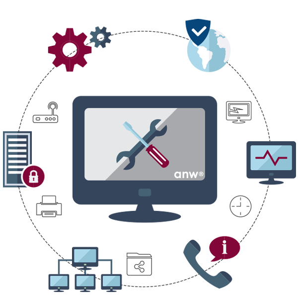 Planes de Hosting Gama Empresas